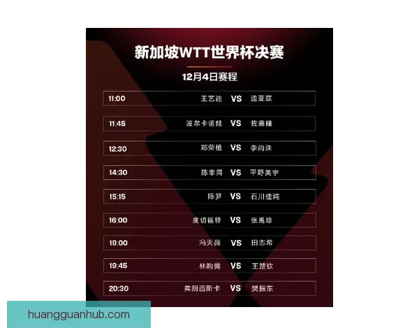 世界杯买球预测技巧解析助你轻松赚取下注回报的实用指南